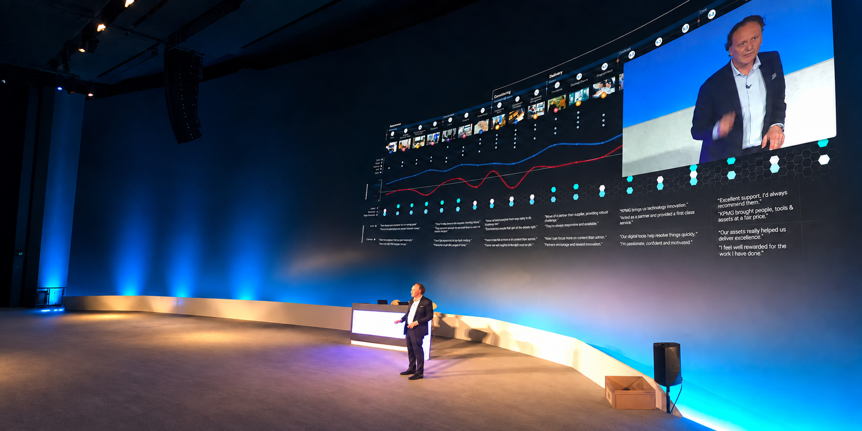 Justin Anderson speaking at a KPMG partner conference, with the stage extended digitally to the left
